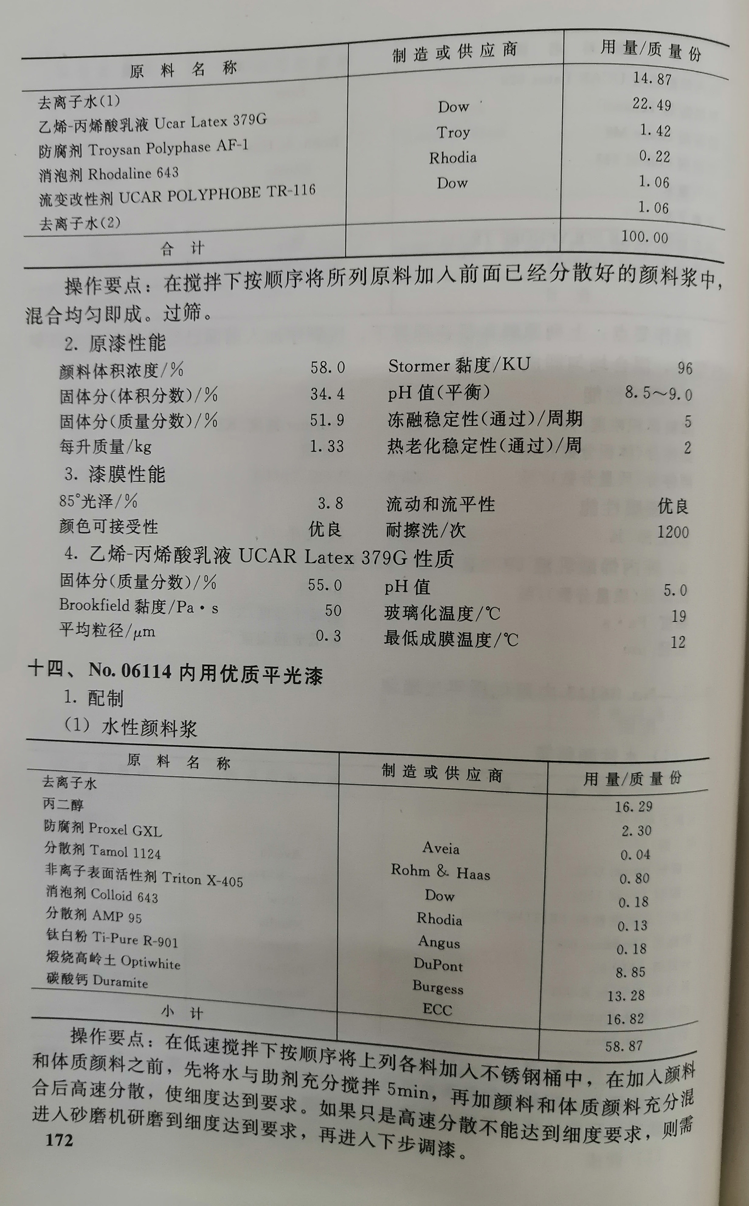 乳胶漆配方 乳胶漆配方