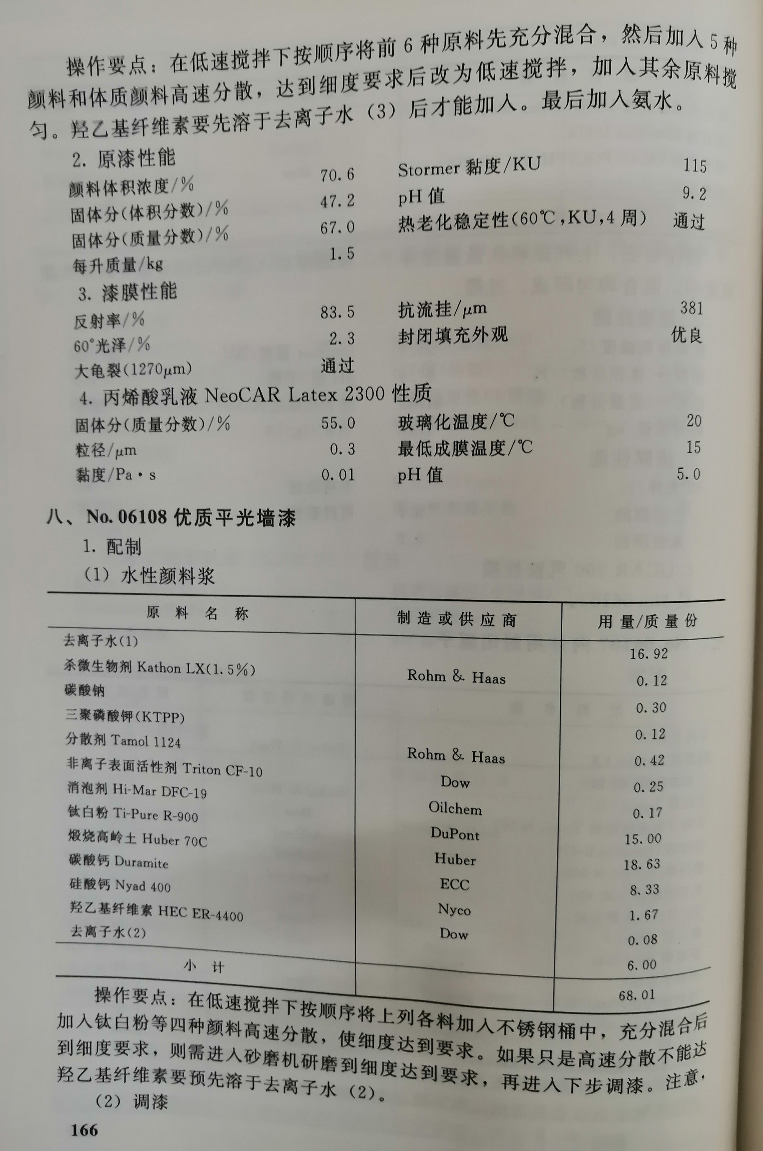 乳胶漆配方 乳胶漆配方