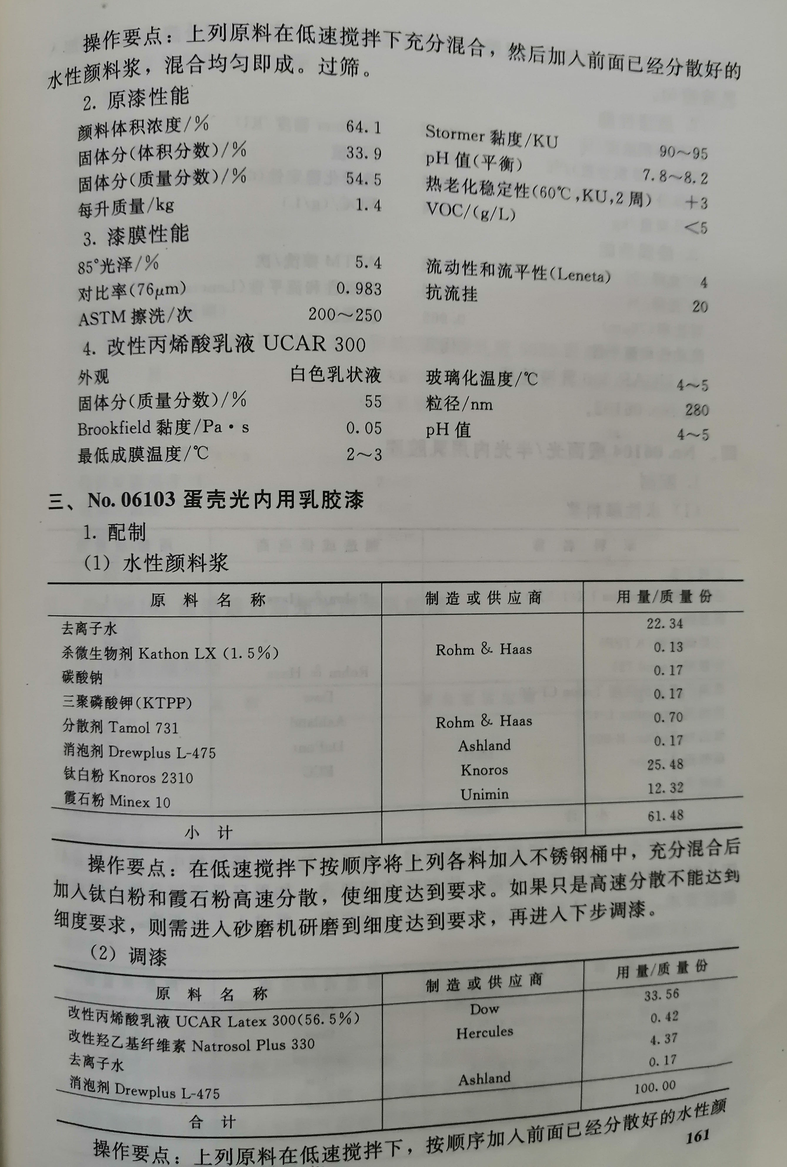 乳胶漆配方 乳胶漆配方