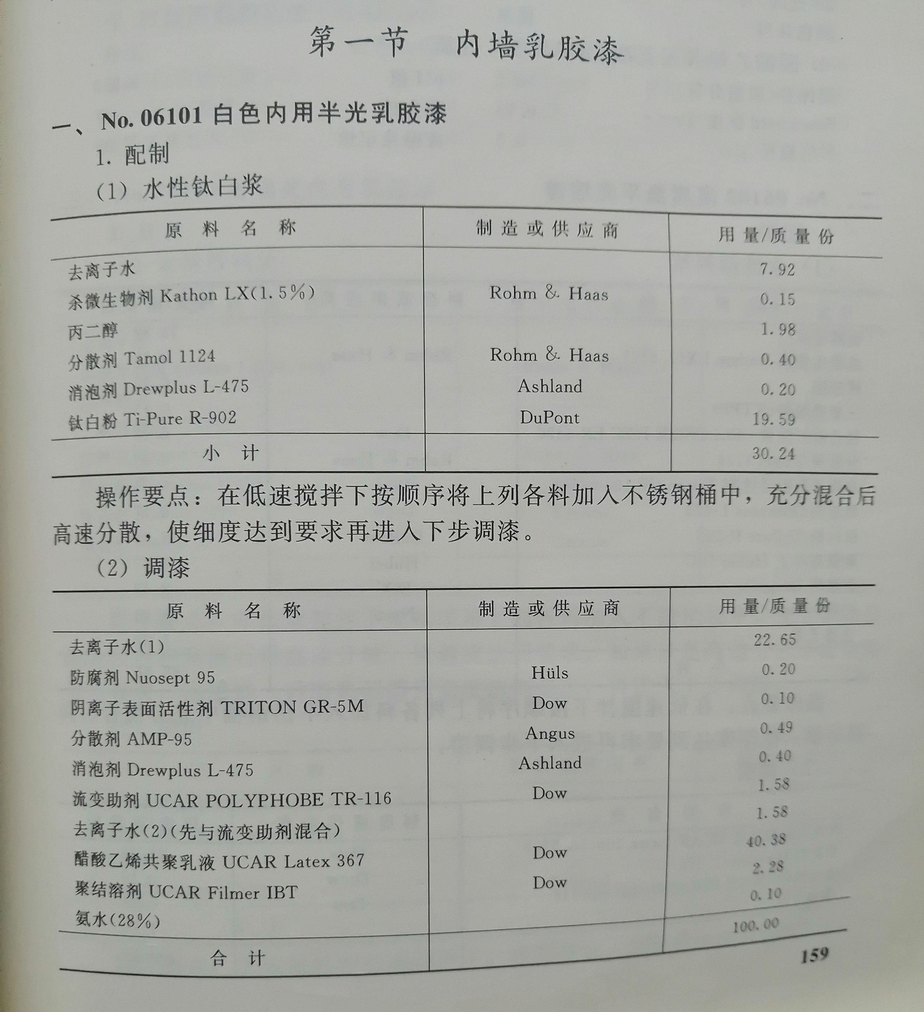乳胶漆配方