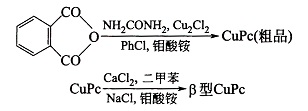 酞青蓝反应过程