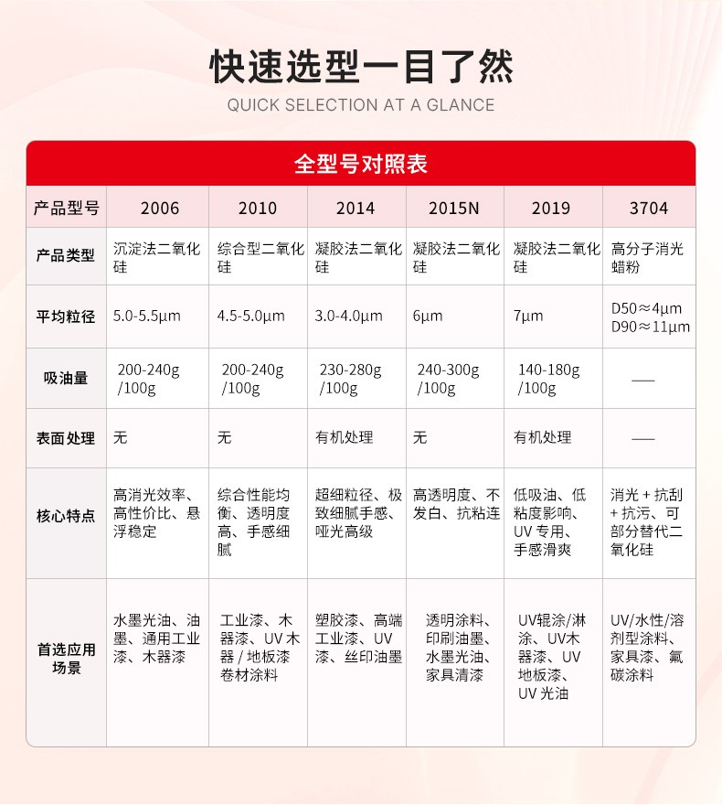 哑粉消光粉_05.jpg