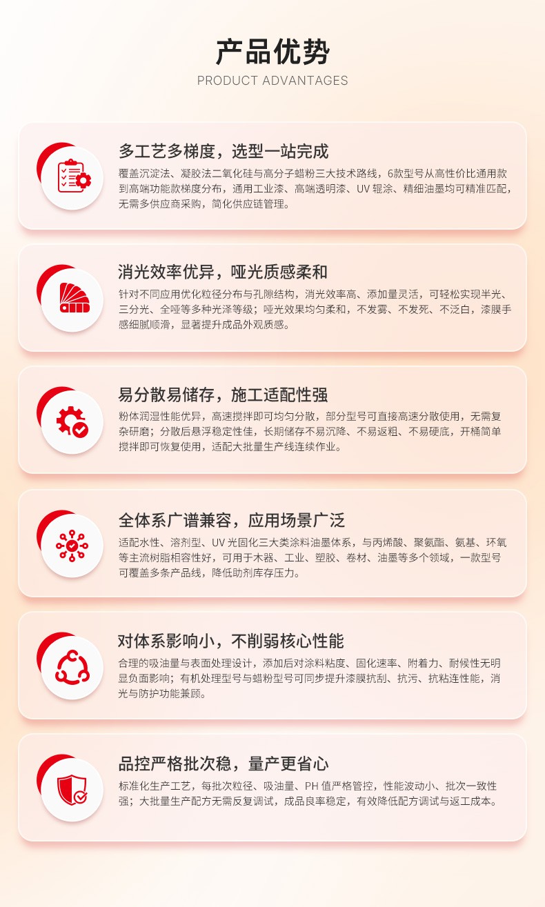 哑粉消光粉_04.jpg