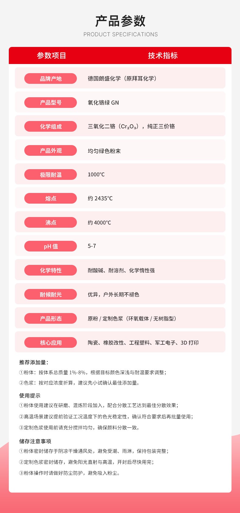 德国朗盛氧化铬绿_09.jpg