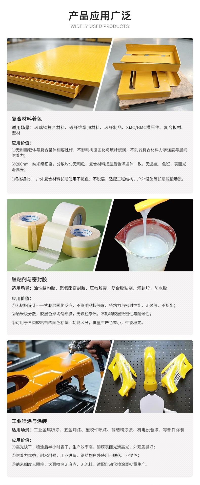 油性纳米颜料色浆_05.jpg