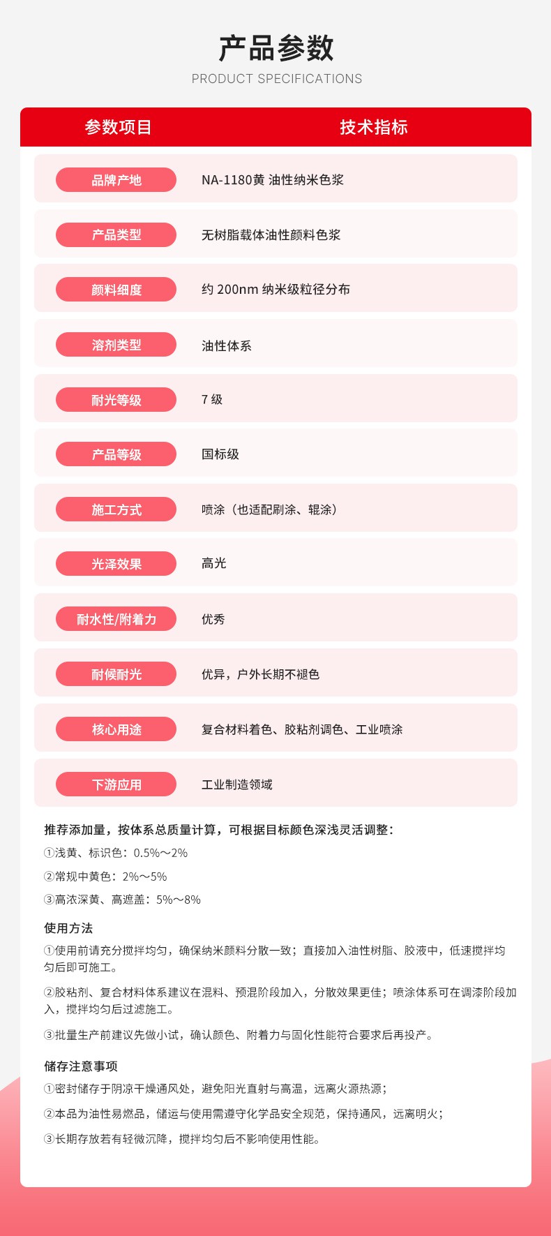 油性纳米颜料色浆_08.jpg