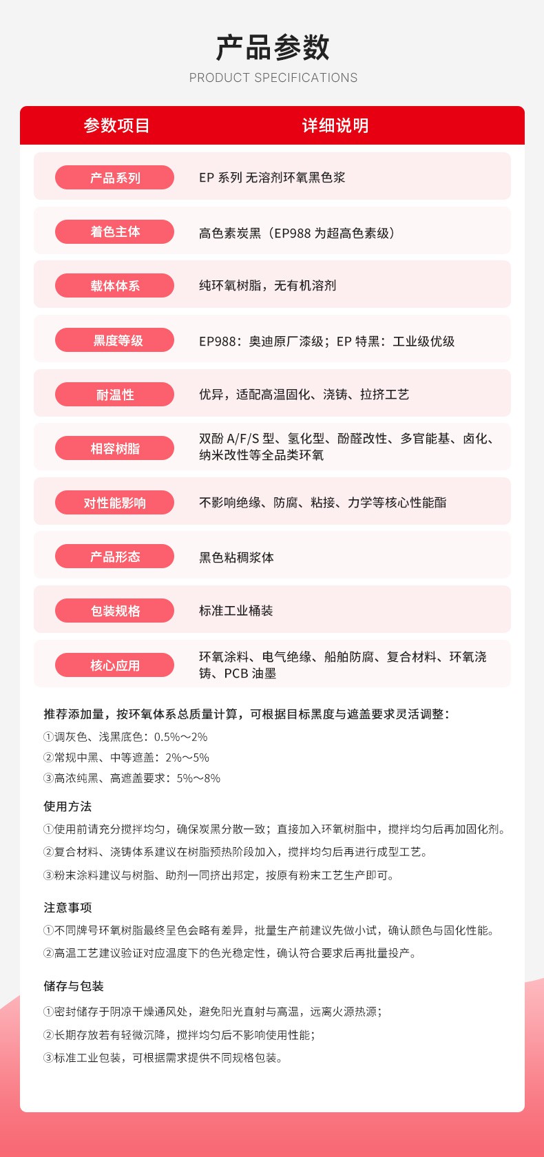 环氧黑色浆EP黑色浆_11.jpg