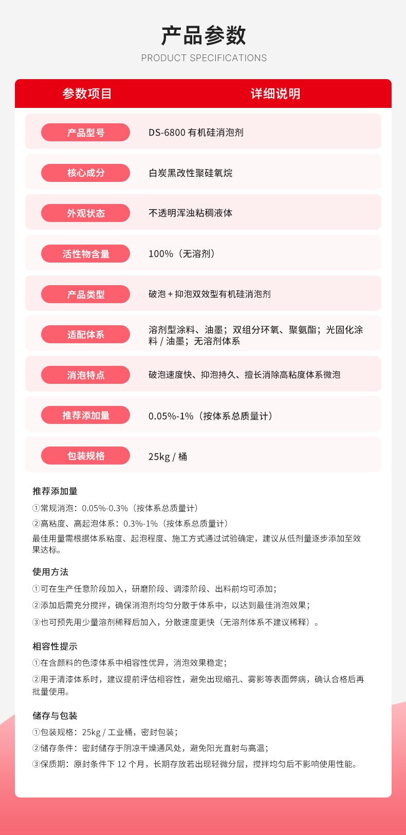DS-6800有机硅消泡剂_07.jpg